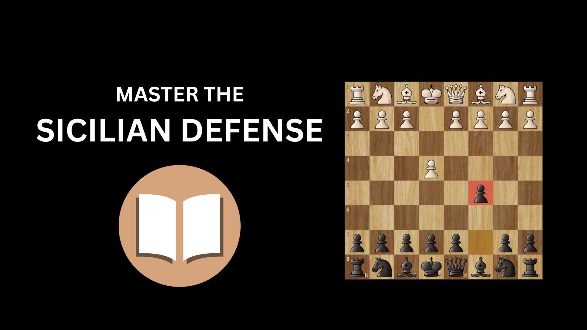 Master The Sicilian Defense – House of Staunton