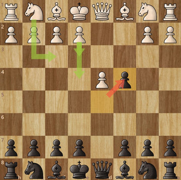 Queen’s Gambit Accepted vs. Declined: Strategic Differences Explained