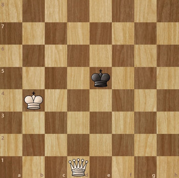 Tips to Improve Your Endgame Chess Strategy