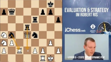 CLEARANCE - Intuition Navigates Chaos - Turbo - Evaluation & Strategy - IM Robert Ris