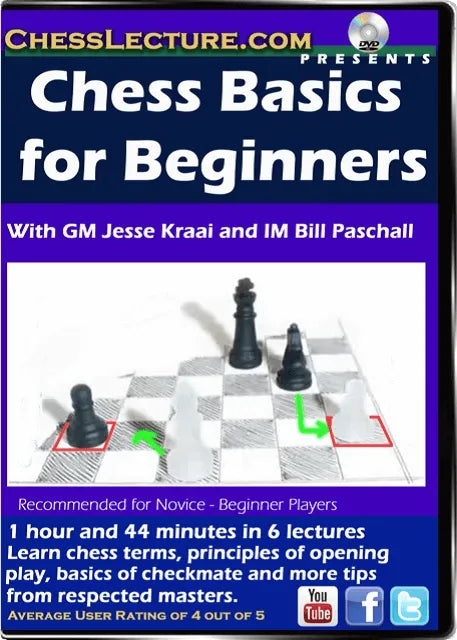 Chess Basics for Beginners - Chess Lecture - Volume 133 – House of Staunton
