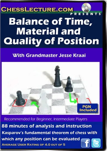 Balance of Time, Material and Quality of Position - Chess Lecture - Volume 62