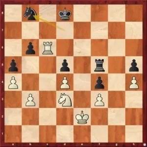 CLEARANCE - Intuition Navigates Chaos - Turbo - Evaluation & Strategy - GM Damian Lemos