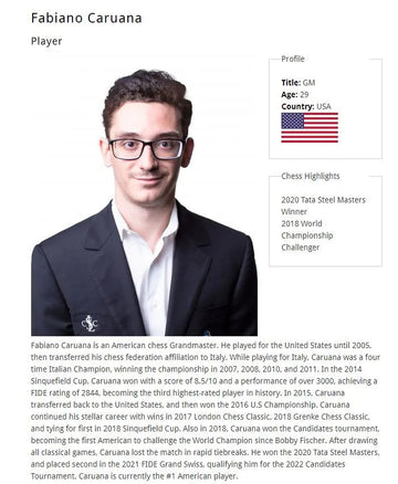 The 2023 Sinquefield Cup Player's Edition Series Chess Pieces