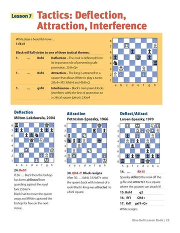 Coach Jay's Chess Academy - #6 Blue Belt Lessons