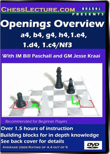 Openings Overview - a4,b4,g4,h4,1.e4, 1.d4, 1.c4/Nf3 - Chess Lecture - Volume 13