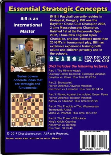 E-DVD Essential Strategic Concepts - Chess Lecture - Volume 171
