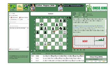 DOWNLOAD - Chess King Analysis 25 for MAC