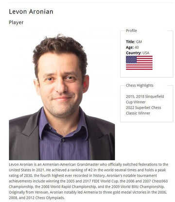 The 2023 Sinquefield Cup Commemorative Series Chess Pieces