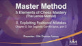 CLEARANCE - MASTER METHOD - The Lemos Method - GM Damian Lemos - Over 15 hours of Content!