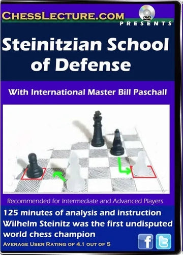 E-DVD Steinitzian School of Defense - Chess Lecture - Volume. 54