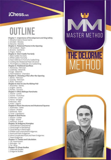 CLEARANCE - MASTER METHOD - The Delorme Method - GM Axel Delorme - Over 15 hours of Content!