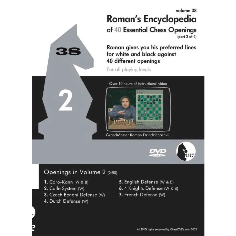 English Opening: Botvinnik System - Chess Openings 