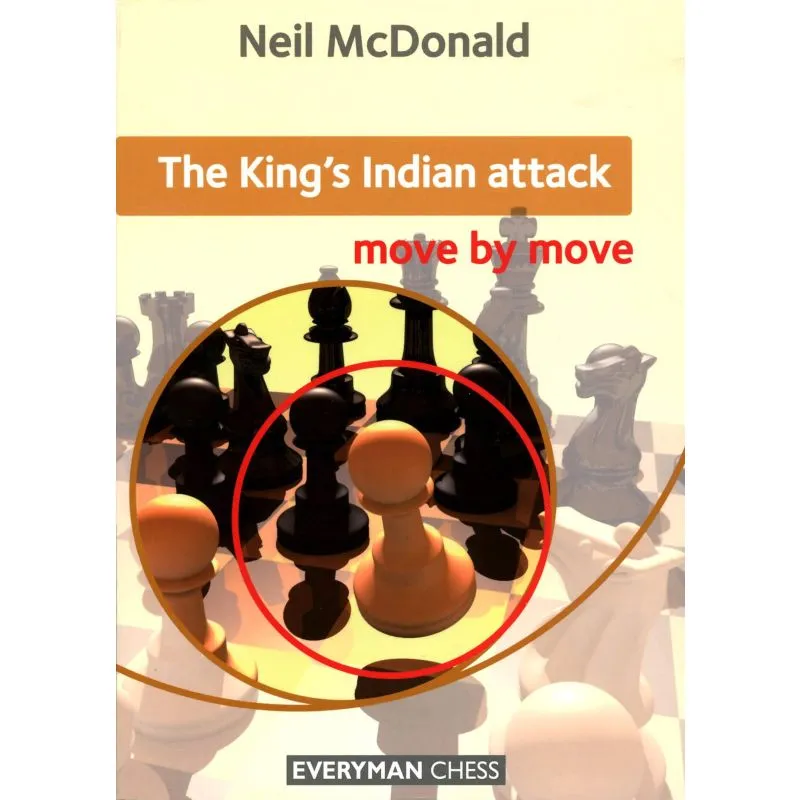 ChessBase India - A simple two-mover for today! Note that