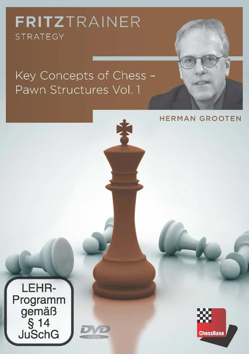 Chess Pawns – Structures –