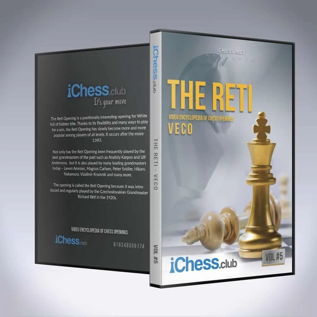 Reti Chess Opening –