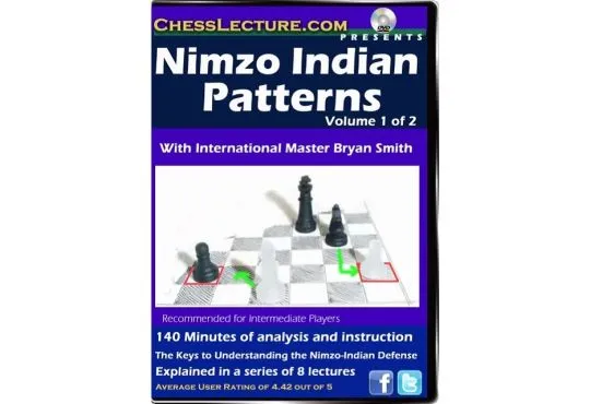 Nimzo Indian Patterns V1 Front