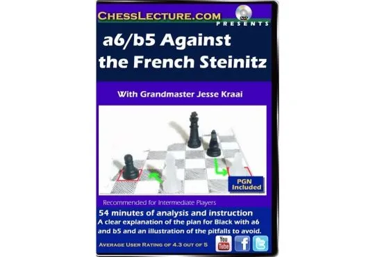 a6 b5 Against the French Steinitz. Front