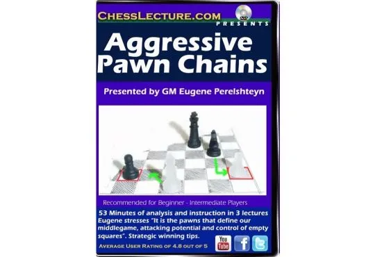 Aggressive Pawn Chains Front