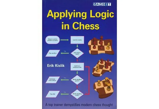 Applying Logic in Chess