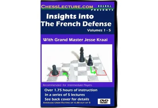 Insights into the french defense front