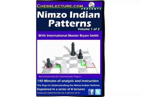 Nimzo Indian Patterns V1 Front