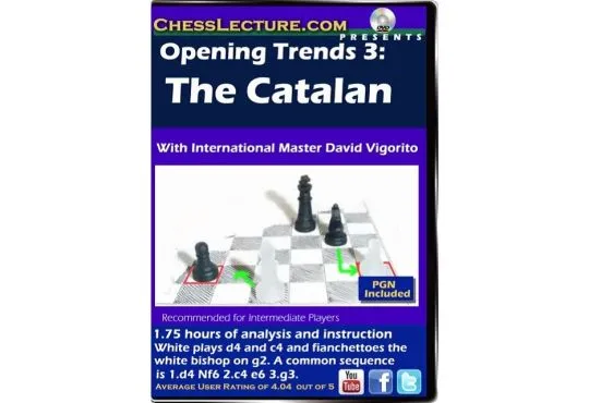 Opening Trends 3 The Catalan Front