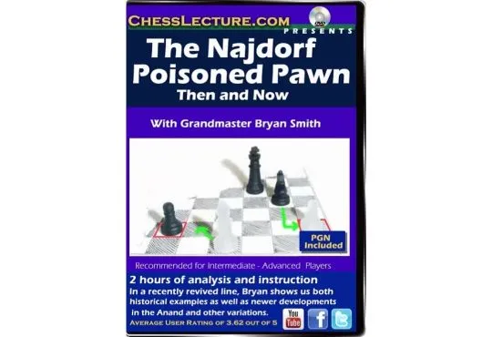 The Najdorf Poisoned Pawn Then and Now  Front