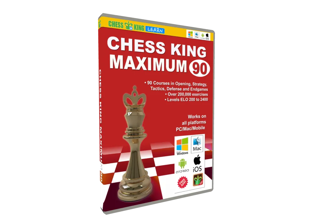 All Products  Chess Courses