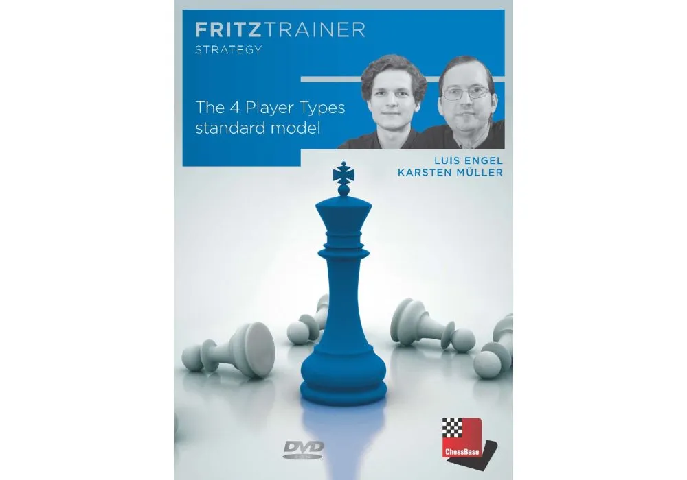 The 4 Player Types Standard Model - GM Luis Engel & GM Karsten Müller