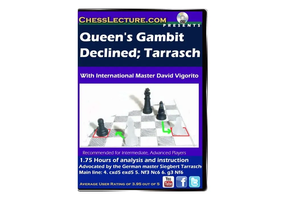 Queens's Gambit Declined - Tarrasch - Chess Lecture - Volume 80