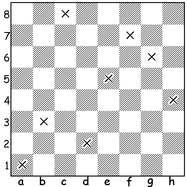 Chess Notation Handout