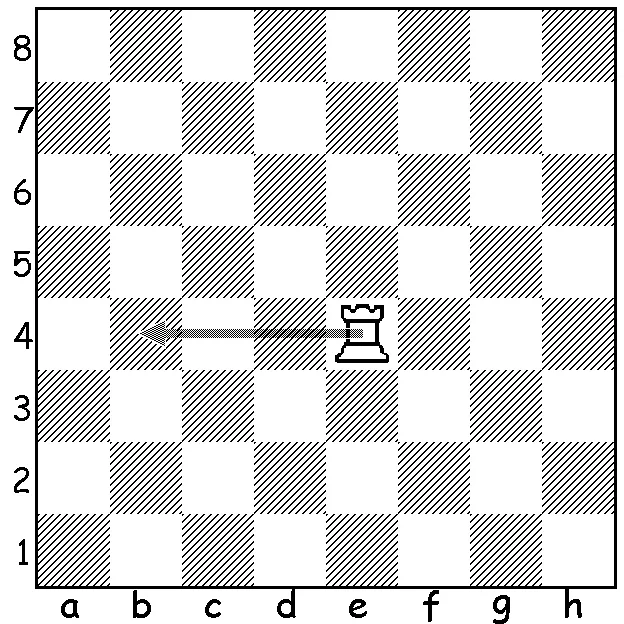 Chess Notation Handout
