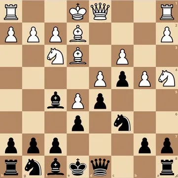 Caro Kann Defense Chess