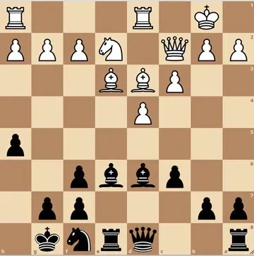 Caro-Kann Defense: Good for Beginners and Grandmasters