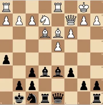 Conquer the Board in 2023  Best Opening Chess Moves for Whites