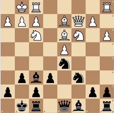 Caro-Kann Defense - Chess Openings 