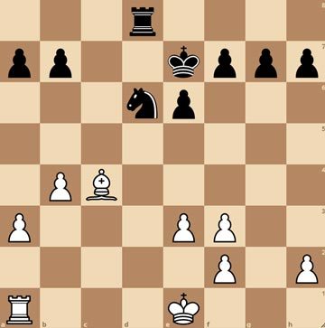 Beginner Chess Strategy: Make Winning Easier