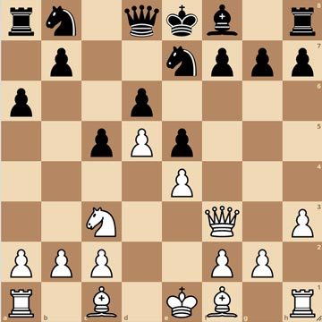 Best Chess Openings for Beginners! (Part 1), by Safwan, Getting Into Chess