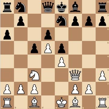 Prophylaxis in Chess: A Quick Guide with Examples & Tips