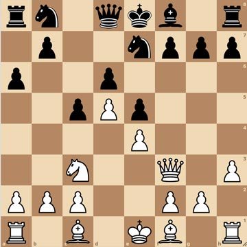 18a] Chess Tactics: Opening Strategy [1/3] 