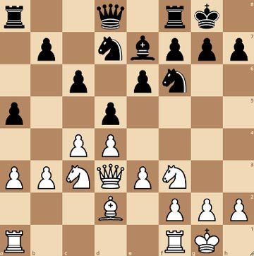 Colle System: A Simple, Strong Opening Choice - Chessable Blog