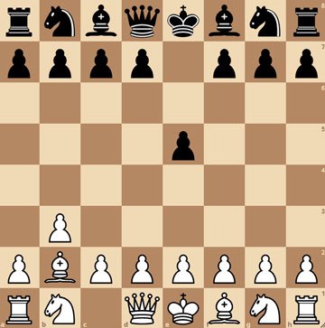 First Five Rounds of Opera Euro Rapid Played on Chess24