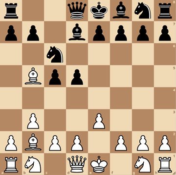 Larsens Opening - The Chess Website