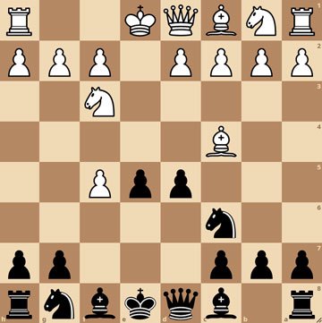 Rousseau Gambit in the Italian Game - Remote Chess Academy