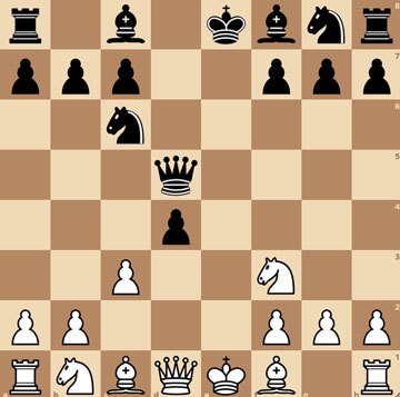 Rousseau Gambit in the Italian Game - Remote Chess Academy