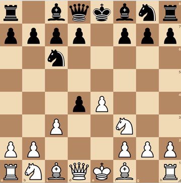 King's Gambit e4 - Chess - Opening Moves