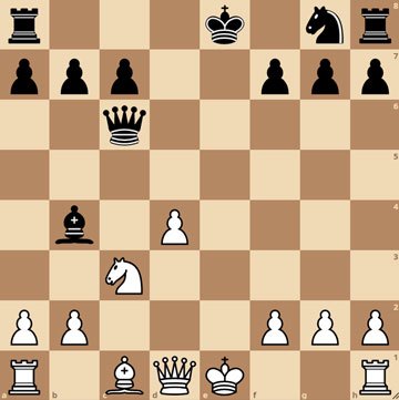 Top 10 Best Chess Openings for Black - ChessEasy