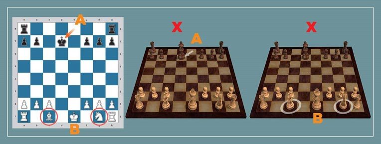 All You Should Know About King Movement In Chess