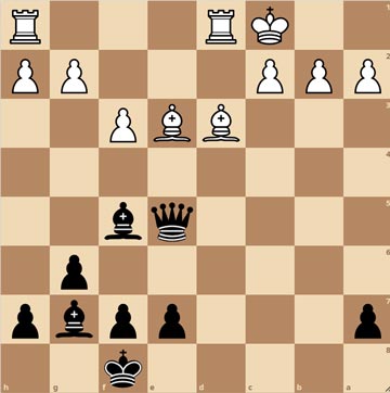 Every variation of the Sicilian Defense : r/chess